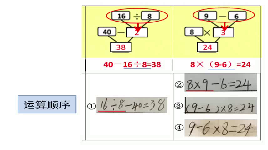 1.人教版数学二下《整理和复习》全国一等奖