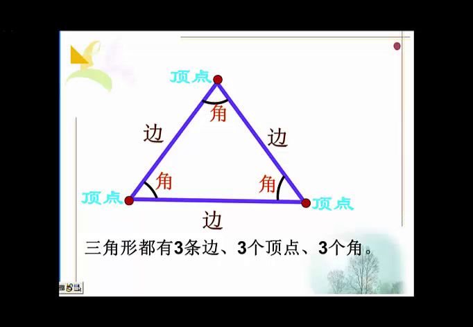 2.人教版数学四下《三角形的认识》全国一等奖