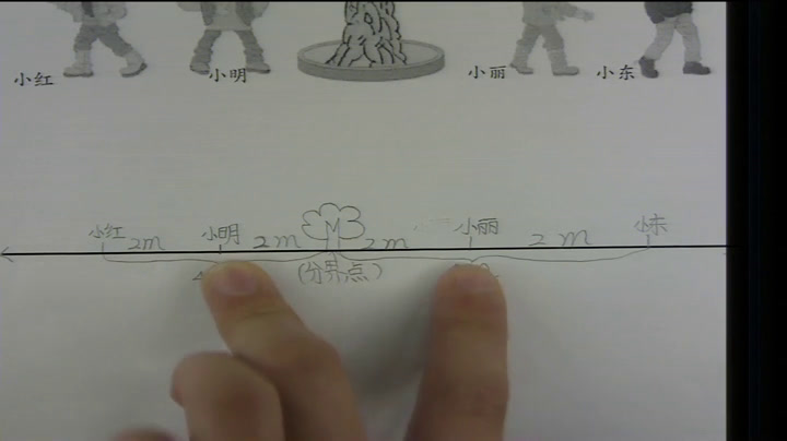 1.人教版数学六下《解决问题》全国一等奖