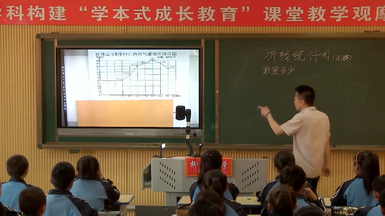 1.人教版数学五下《单式折线统计图》全国一等奖