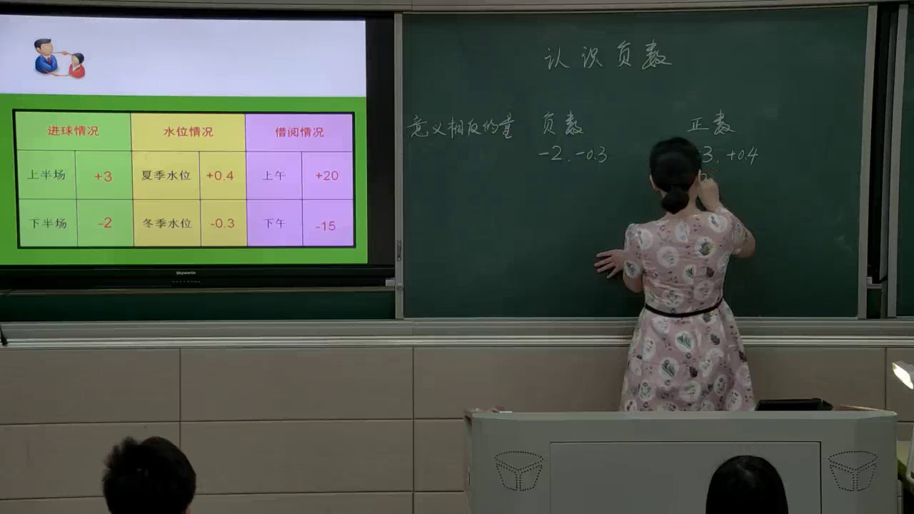 2.人教版数学六下《认识负数》全国一等奖