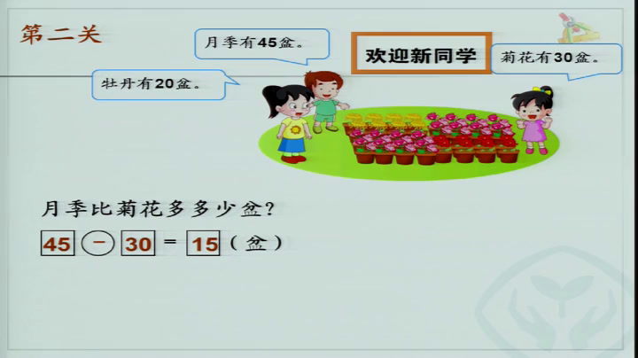 3.人教版数学一下《8.总复习》重庆市一等奖