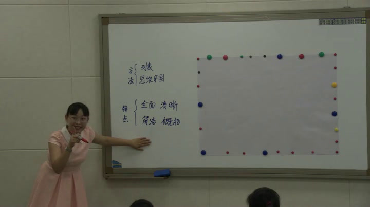 1.人教版数学六下《式与方程》全国一等奖