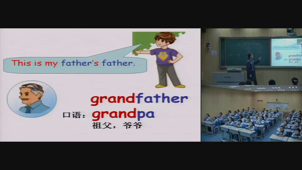 1.人教（PEP）英语（吴欣主编）三下《Unit 2 My family - part B》吉林省省级优课