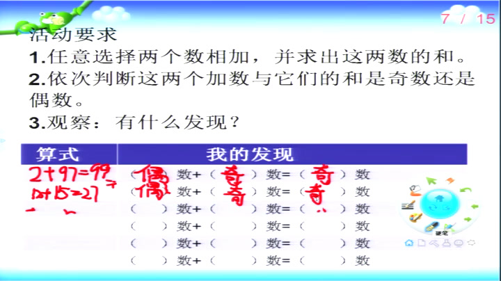 1.人教版数学五下《解决问题（探索和…》天津市一等奖