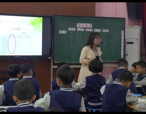 1.教科版科学一下《2.谁轻谁重》四川省一等奖