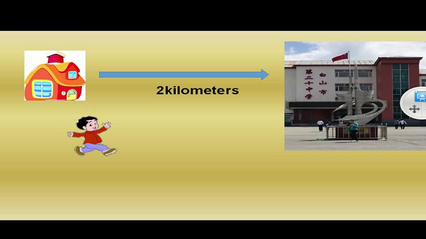 1.人教版英语七下 Unit 2《Section B 3a—3b Self…》国家级优质课
