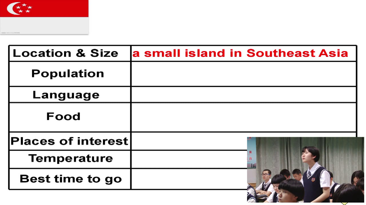 2.人教版英语八下 Unit 9《Section B 2a—3b Self…》国家级优质课
