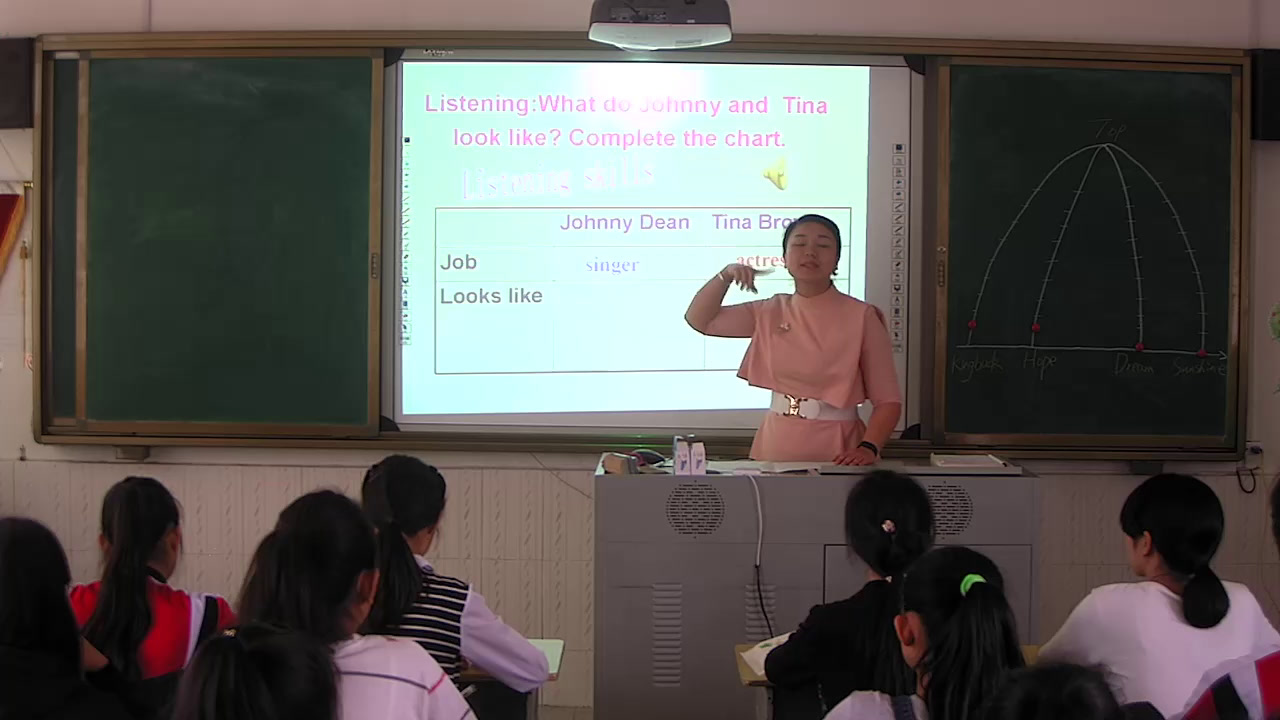 2.人教版英语九年级 Unit 4《Section A Grammar focus 4a—4c》湖南省省级优课