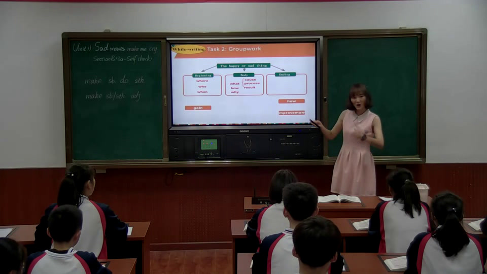 1.人教版英语九年级 Unit 11《Section B 3a—3b Self check》国家级优质课