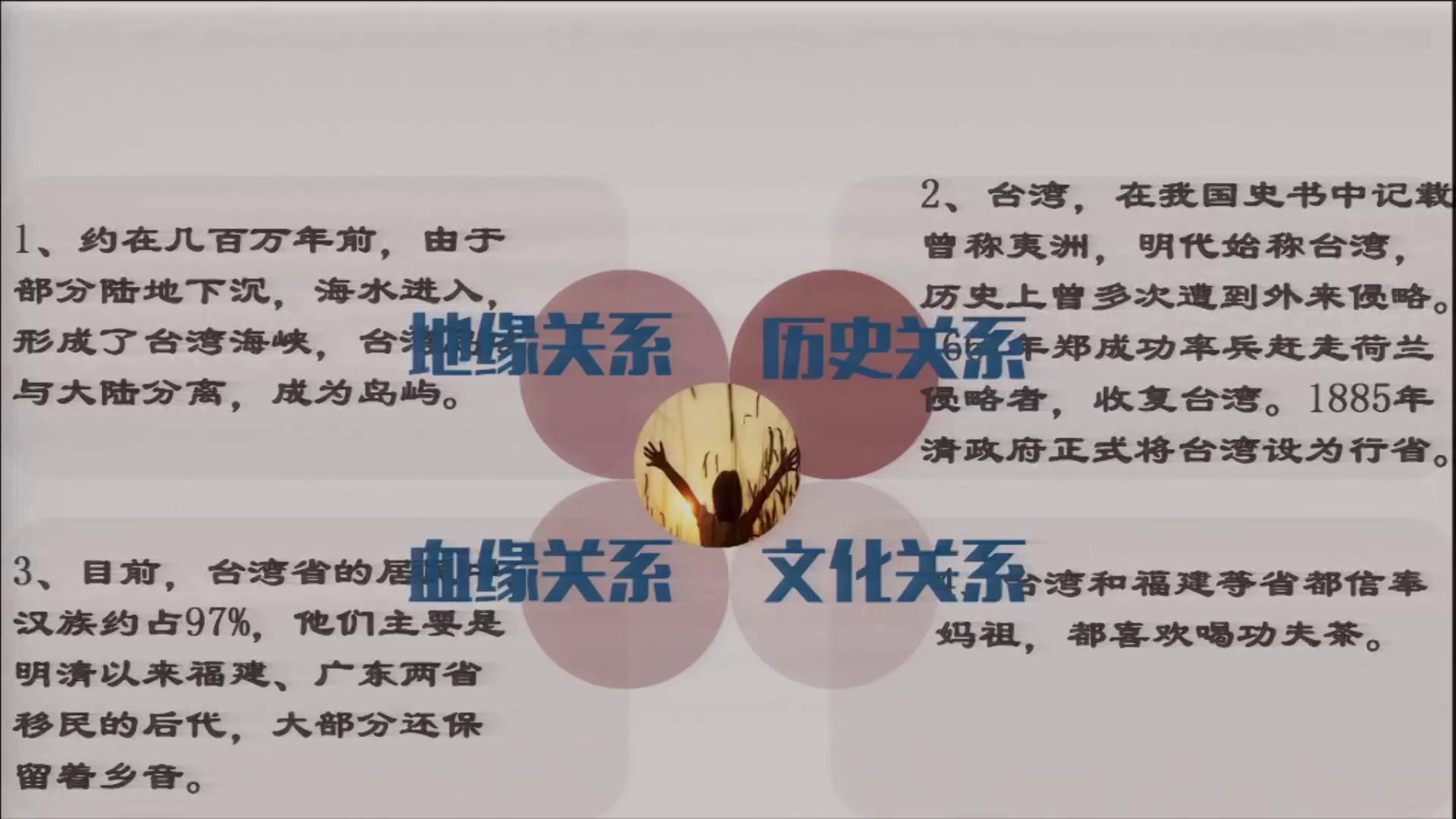1.人教版地理八下《第四节　祖国的神…》国家级优质课