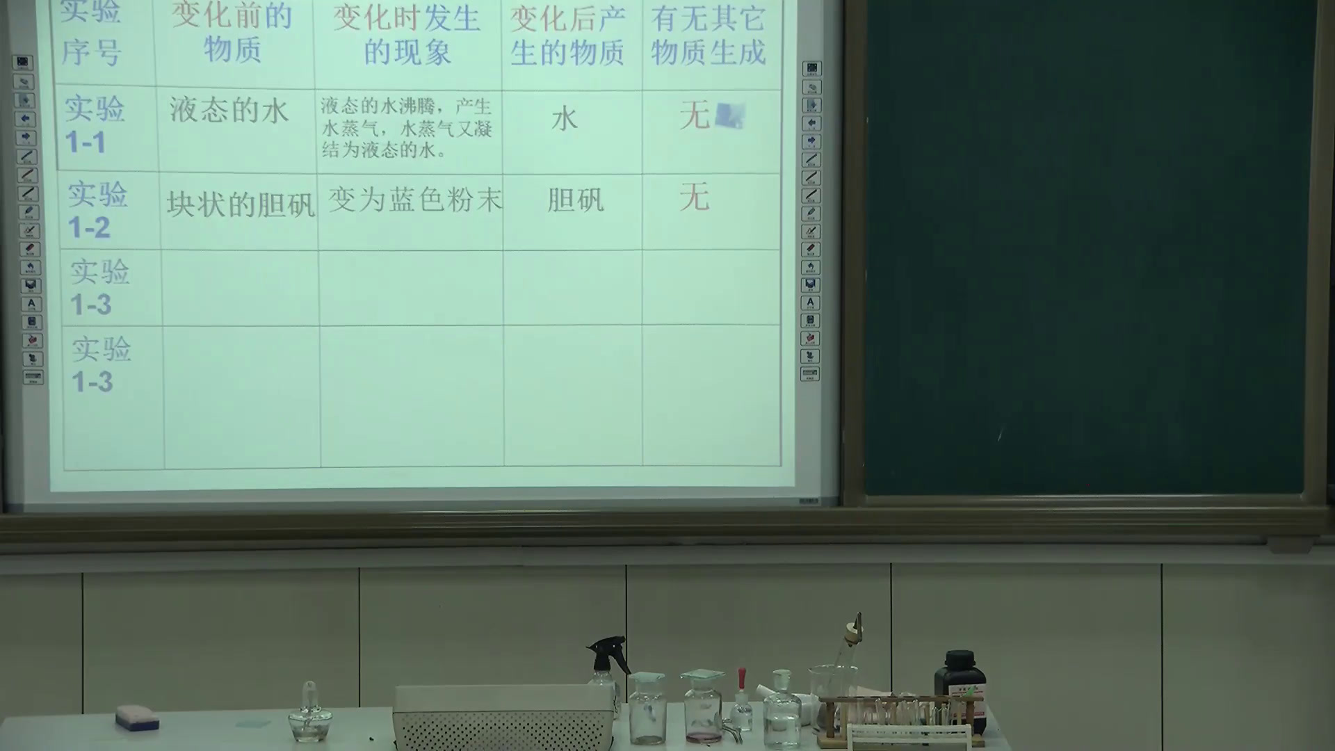 1.人教版化学九上《课题1　物质的变化和性质》国家级优质课