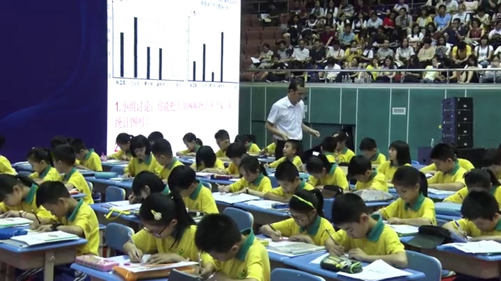 1.北师大数学五下《复式条形统计图》全国一等奖