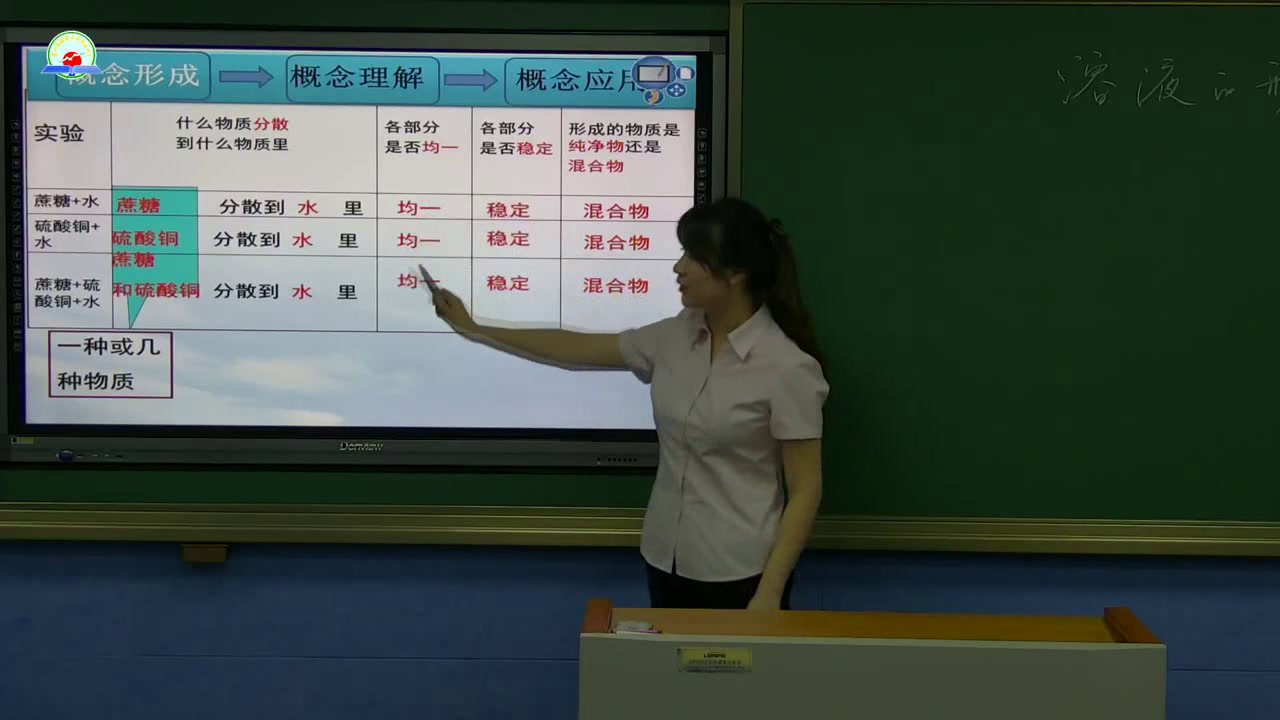 1.人教版化学九下《课题1　溶液的形成》国家级优质课