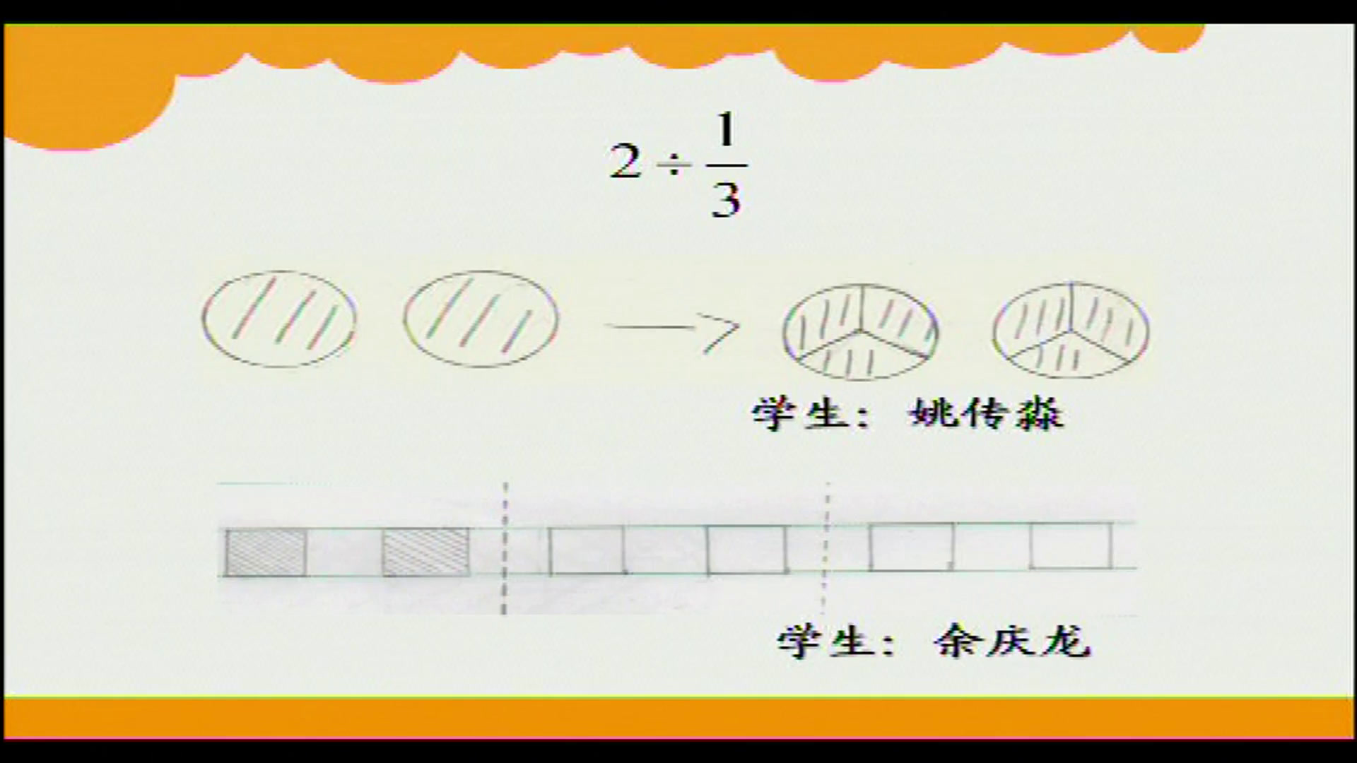 1.北师大数学五下《总复习》安徽省省一等奖