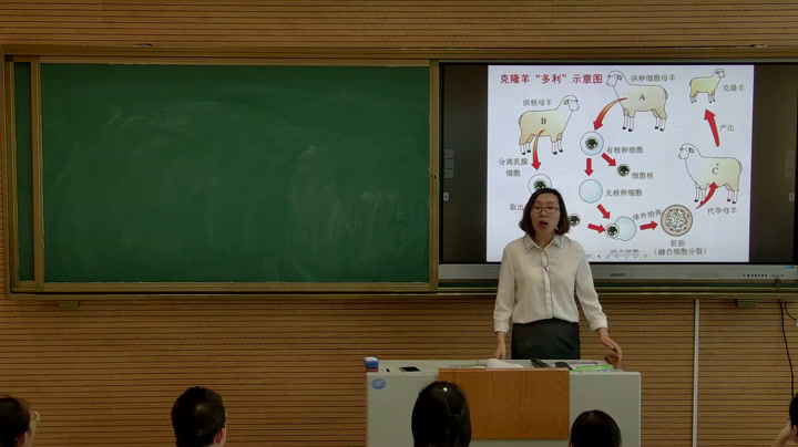 初中生物人教2011版七上《科学·技术·社会�…》吉林省一等奖