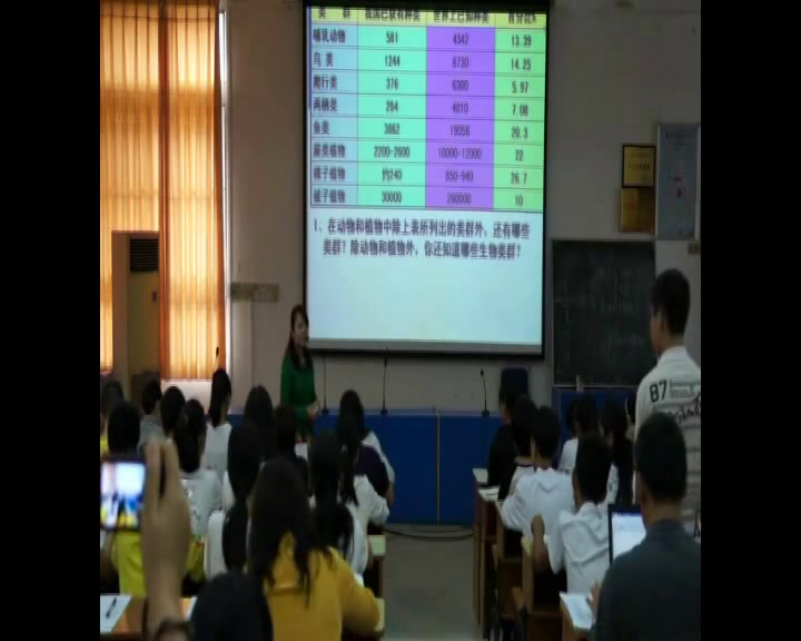 2.初中生物人教2011版八上《第二章　认识生物…》广西省一等奖
