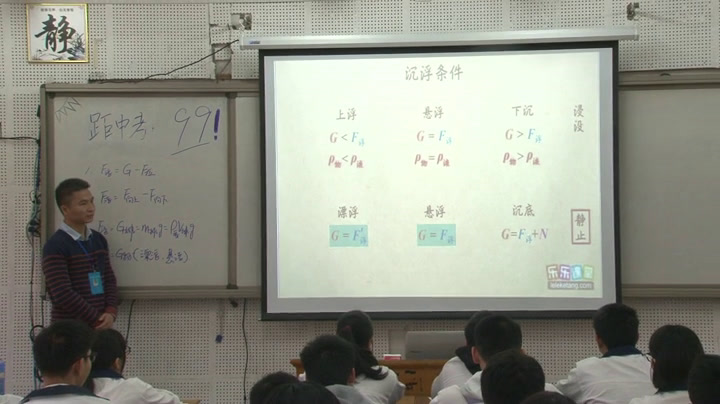 1.人教版物理八下《本章复习课》广西省一等奖