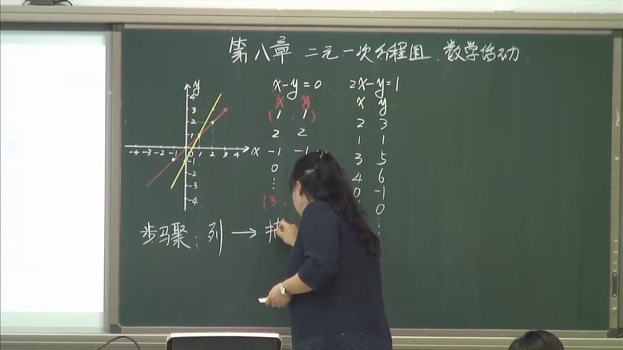 3.人教2011版初中数学七下《数学活动》全国一等奖