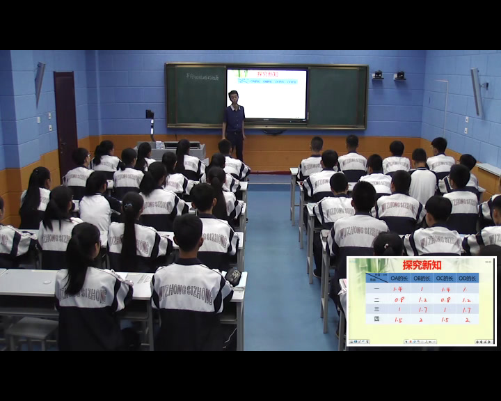 3.人教2011版初中数学八下《平行四边形的对角…》全国一等奖