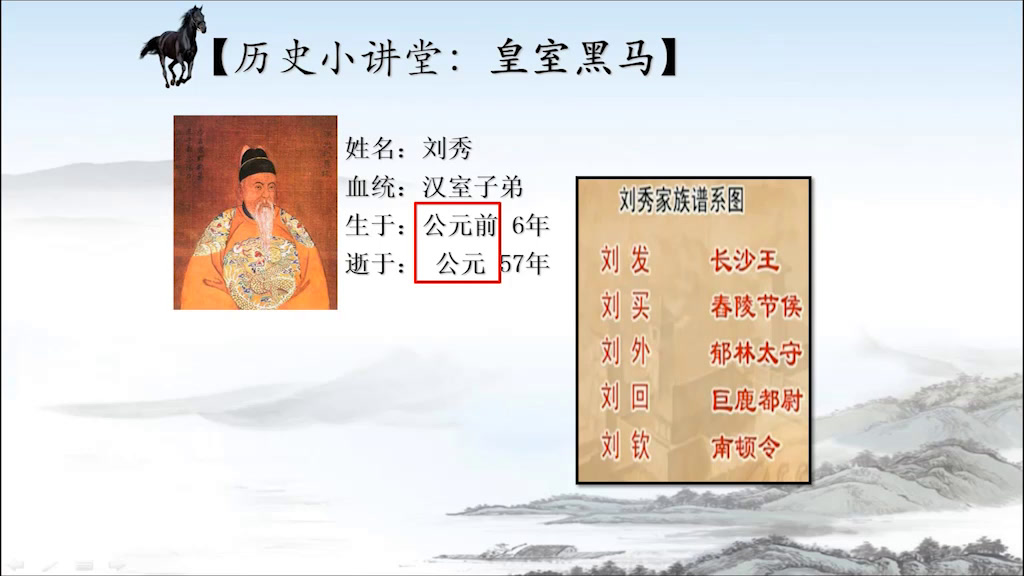 2.人教版历史七上《第13课东汉的兴亡》国家级优质课