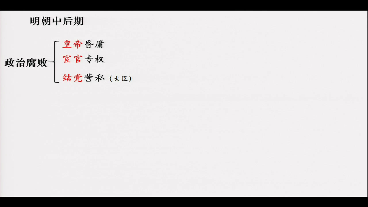 2.人教版历史七下《第17课明朝的灭亡》国家级优质课