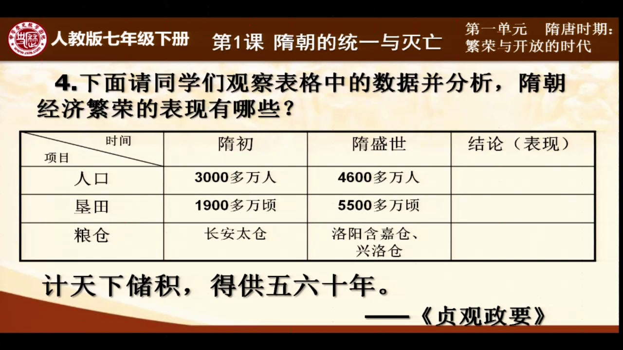 2.人教版历史七下《第1课隋朝的统一与灭亡》天津市省级优课