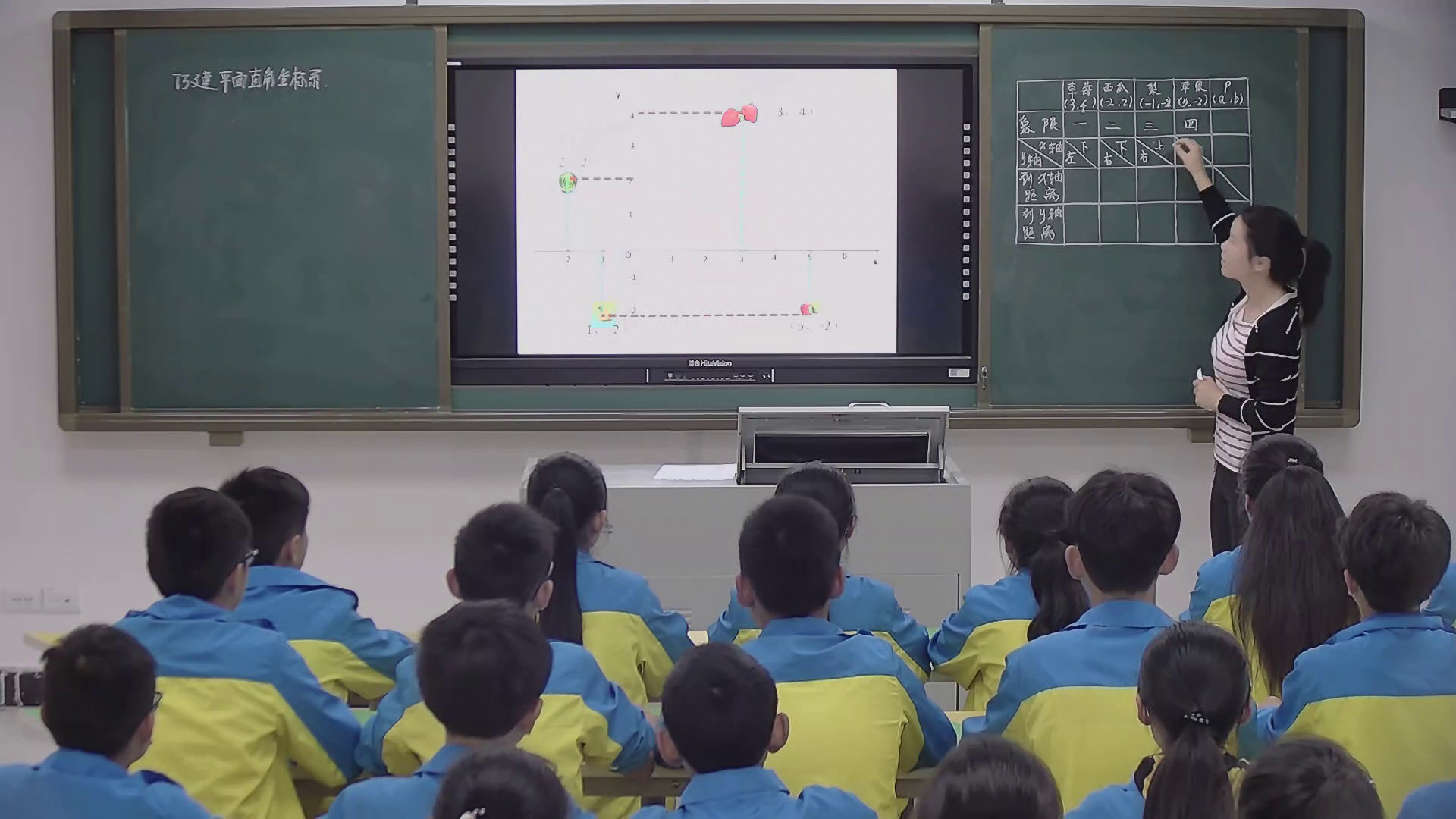 3.人教2011版初中数学七下《用坐标表示地理位置》湖北省省一等奖