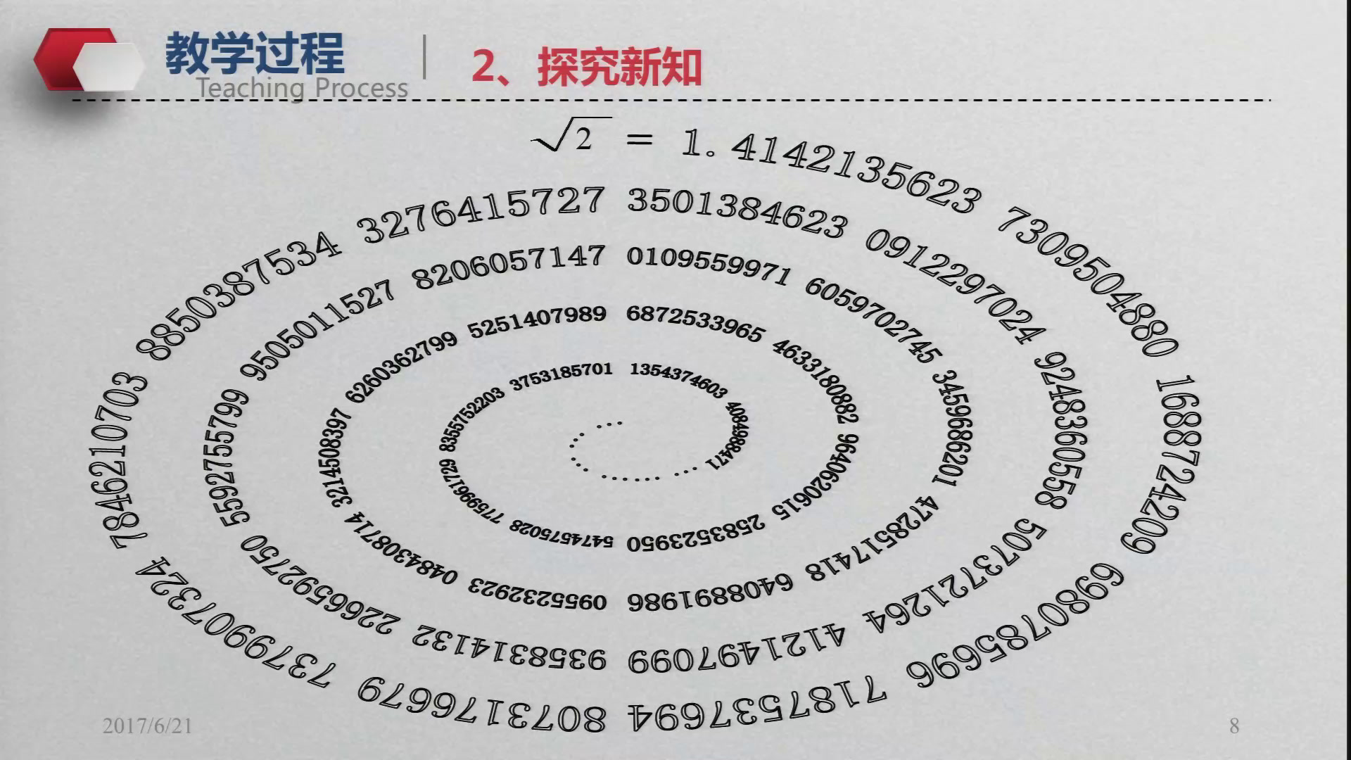 5.人教2011版初中数学七下《无理数、实数概念》重庆市省一等奖