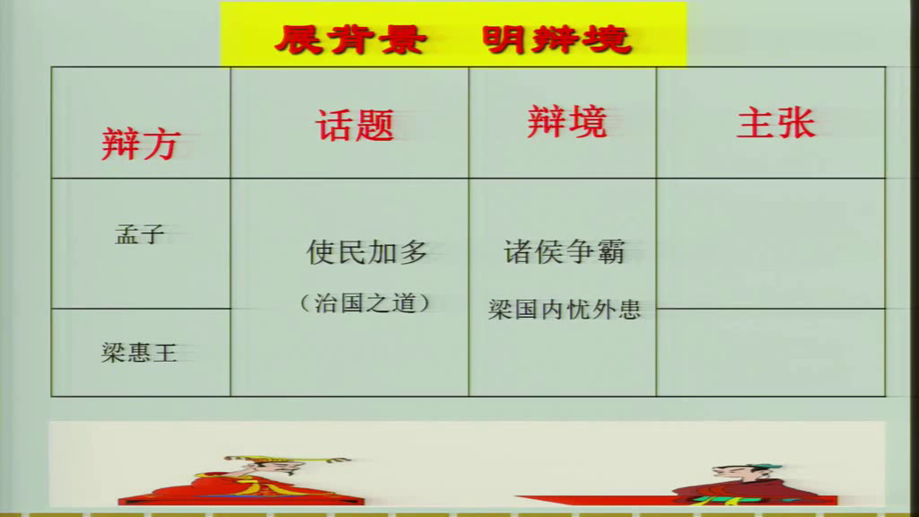 1.人教版高中语文必修3《8　寡人之于国也》河南省省一等奖