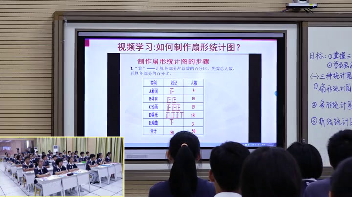2.人教2011版初中数学七下《利用折线图、条形…》广东省省一等奖