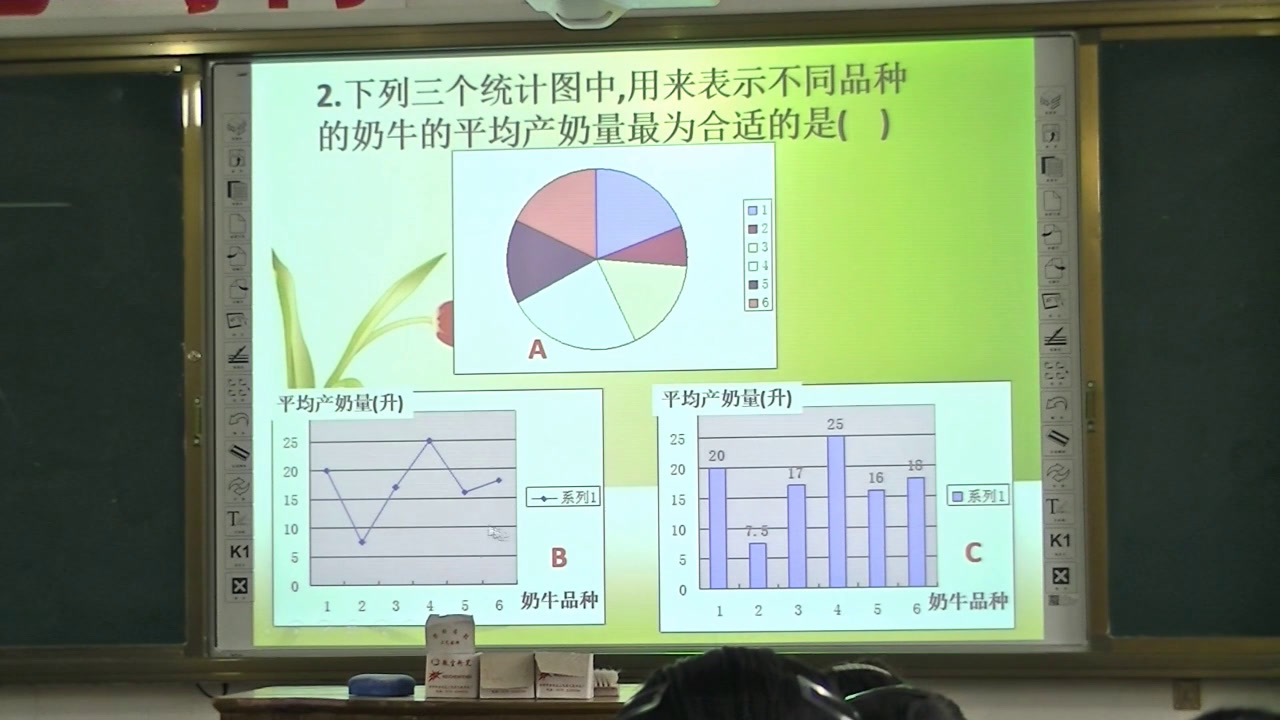 2.人教2011版初中数学八下《构建知识体系》安徽省市一等奖