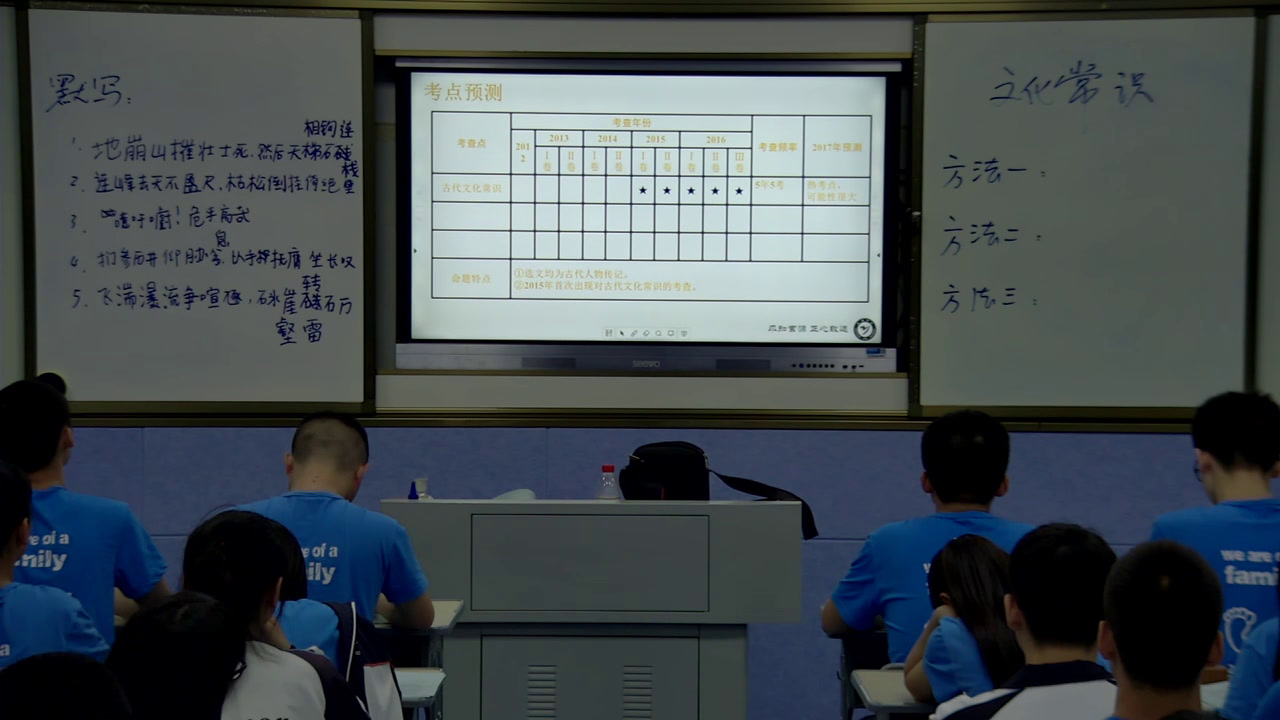 2.人教版高中语文必修5《古代文化常识》湖南省省一等奖