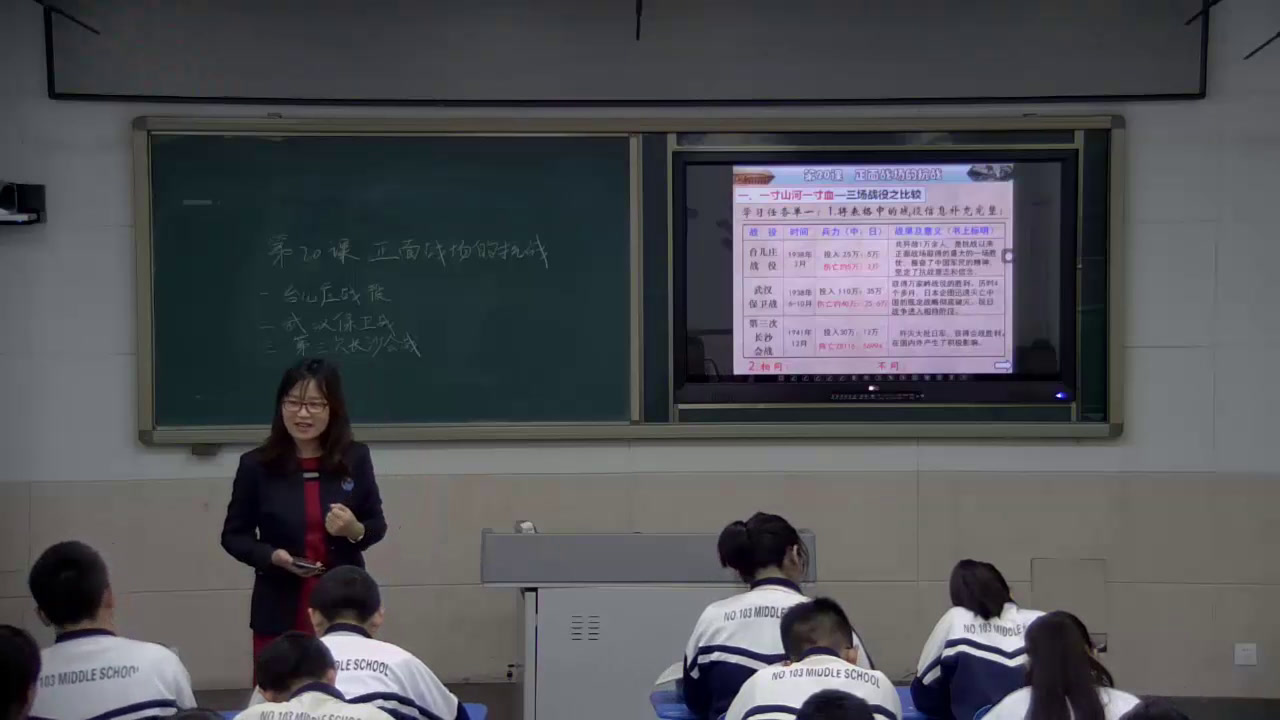 1.人教版历史八上《第20课正面战场的抗战》吉林省市级优课