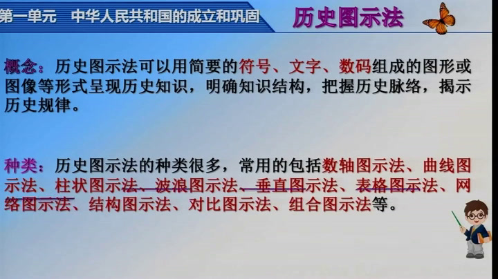 人教版历史八下《第1课中华人民共�…》吉林省市一等奖