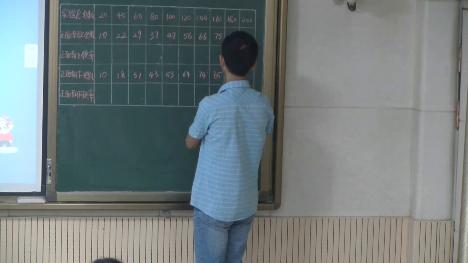 4.初中数学北师大2011版七下《等可能事件频率的稳定性》陕西省市一等奖
