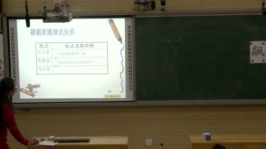 2.小学综合实践活动1-2年级《2.寻找生活中的标志》河北省省一等奖