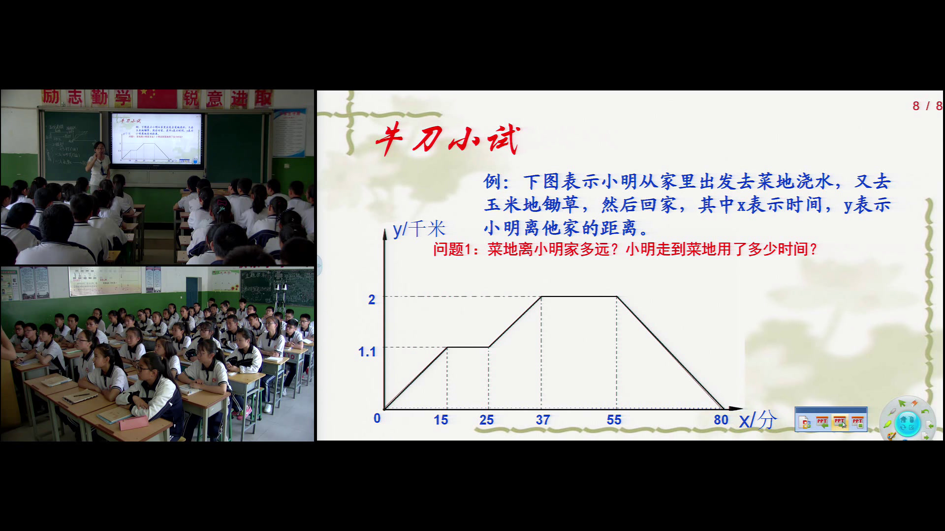 3.初中数学北师大2011版八下《⊙生活中的“一次模型”》陕西省市一等奖