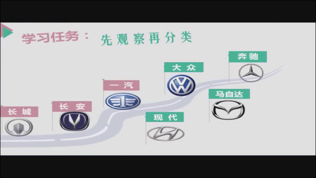 6.小学综合实践活动3-6年级《8.生活中的小窍门》重庆市省一等奖