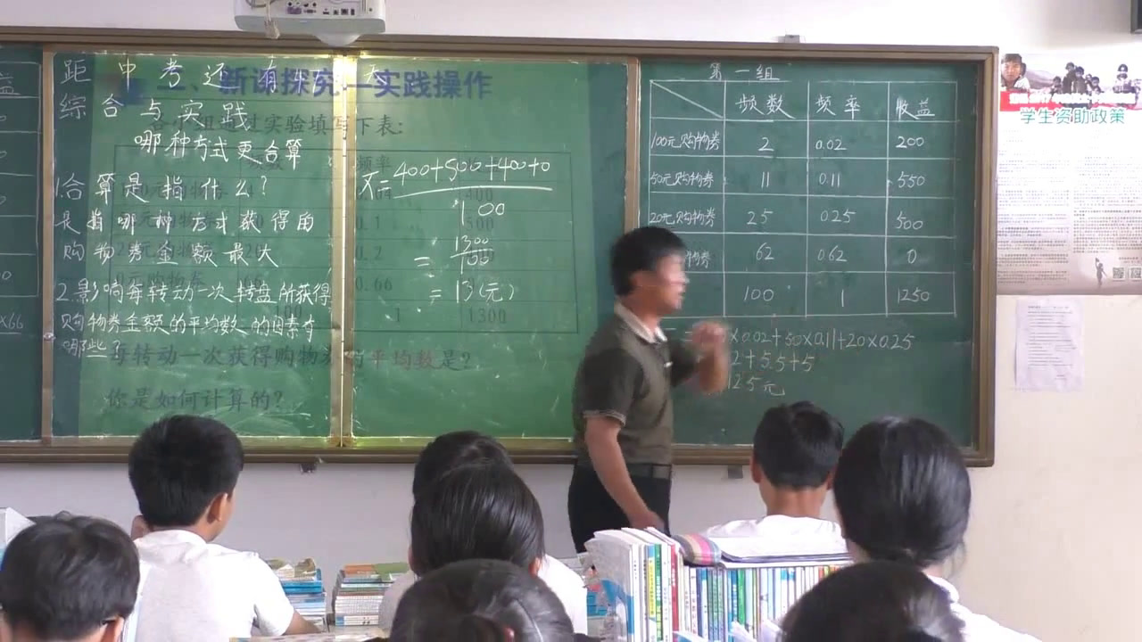 1.初中数学北师大2011版九下《哪种方式更合算》安徽省市一等奖