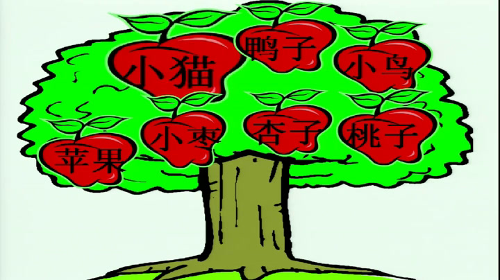 人教部编版语文一上《7大小多少》天津董老师-省一等奖