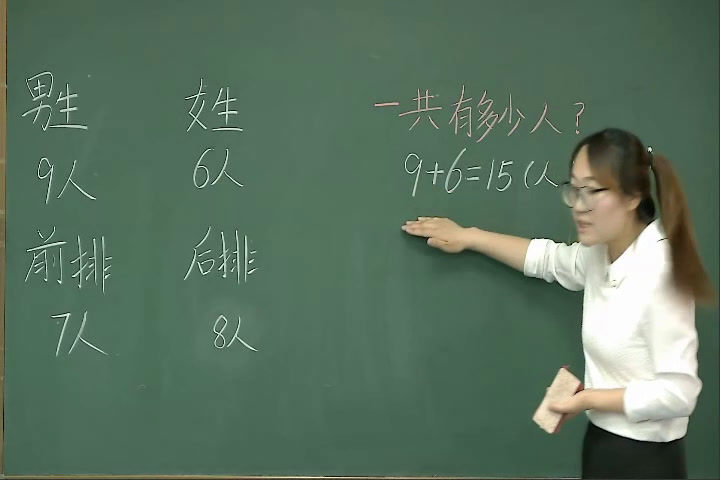 人教版数学一上《解决问题》宁夏太老师-全国一等奖