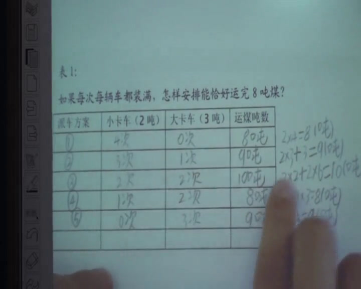 人教版数学三上《解决问题》湖北谢老师-全国一等奖