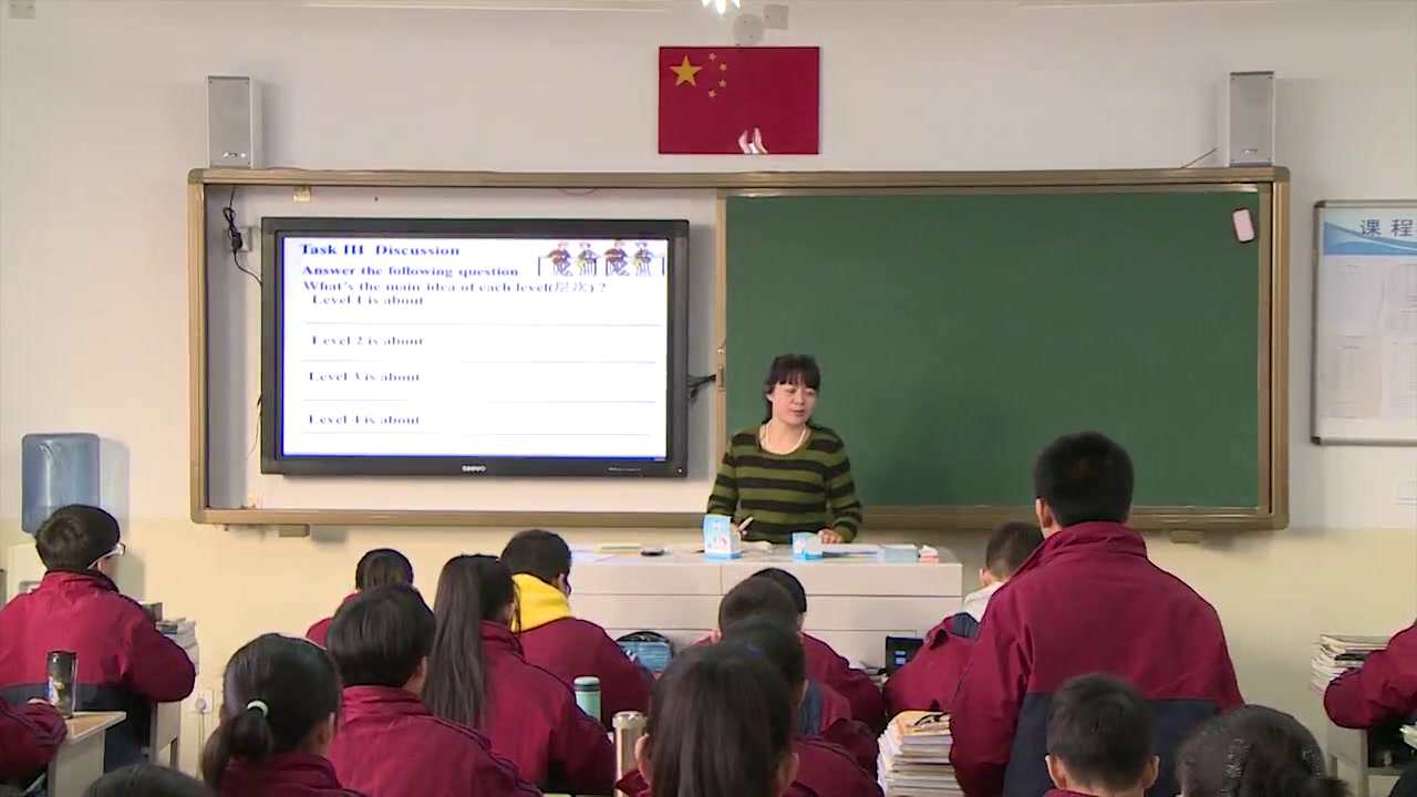 人教版英语八上Unit 8《Section B 3a—4 Self，》山西郭老师-市一等奖