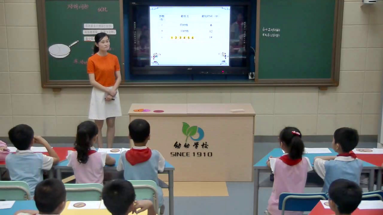 人教版数学四上《烙饼问题》湖南王老师-省一等奖