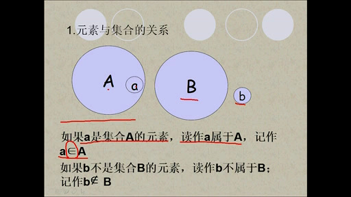 人教A版数学必修1《1.1.1集合的含义与表示》山西老师-市一等奖