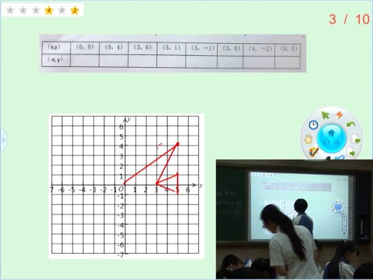 北师大版数学八上《3轴对称与坐标变化》辽宁王老师-市一等奖