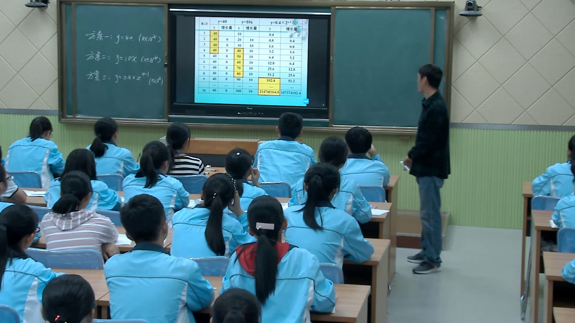 人教A版数学必修1《3.2.2函数模型的应，》安徽老师-市一等奖
