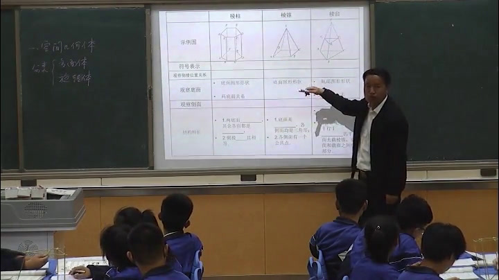 人教A版数学必修2《1.1.1柱、锥、台、球的结构特征》甘肃杨老师-全国一等奖