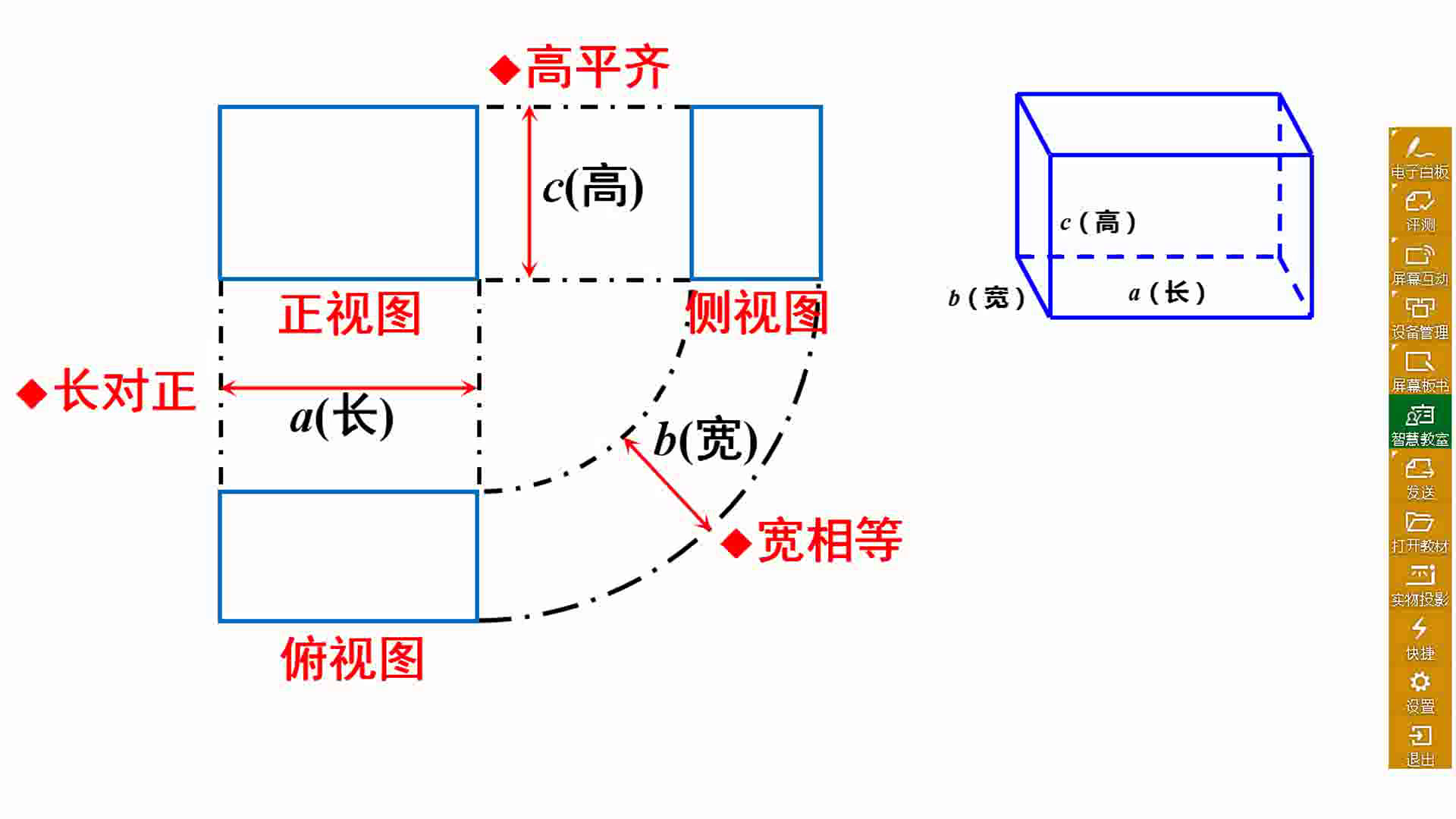 人教A版数学必修2《1.2.2空间几何体的三视图》福建陈老师-全国一等奖